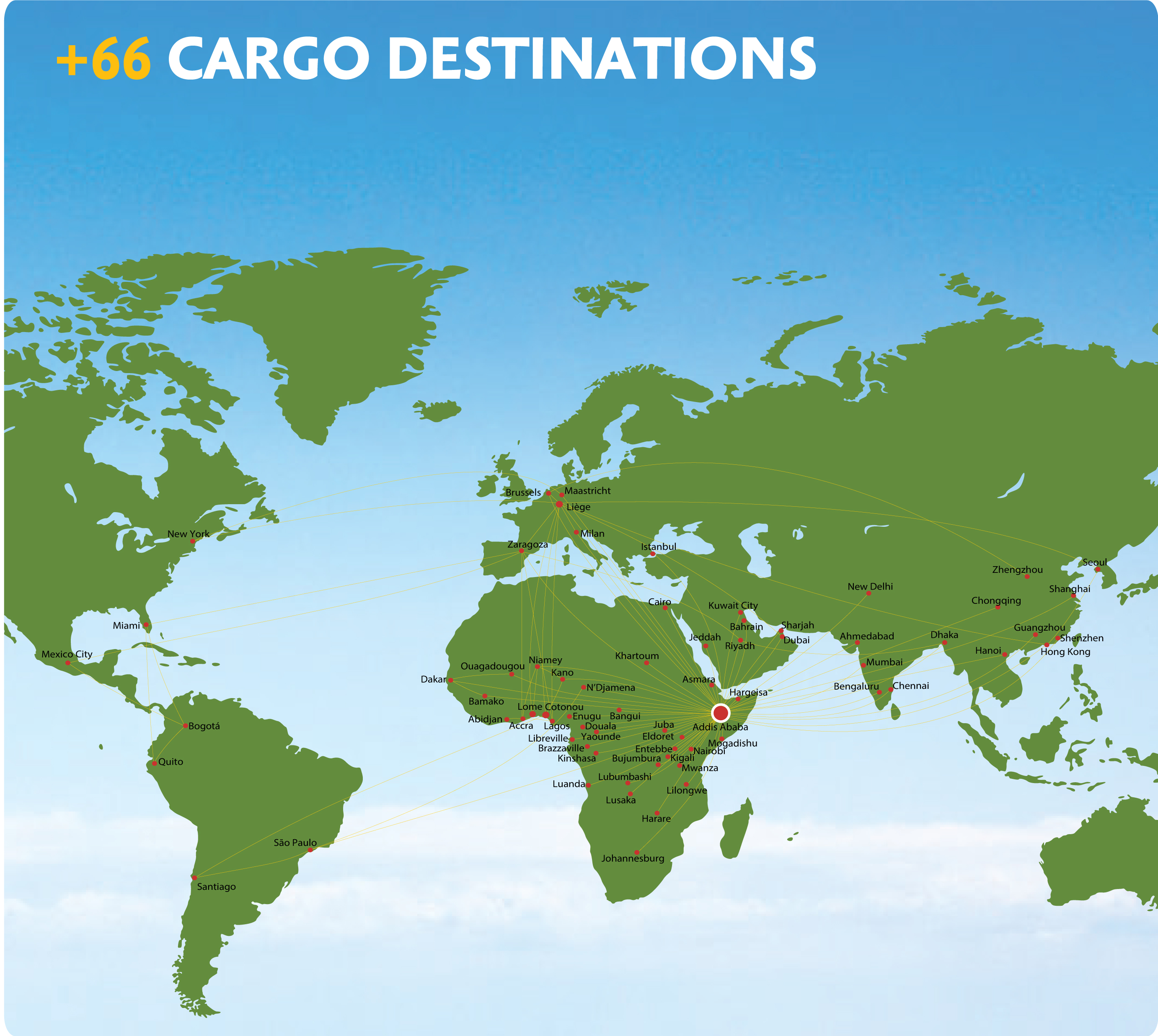 Cargo network